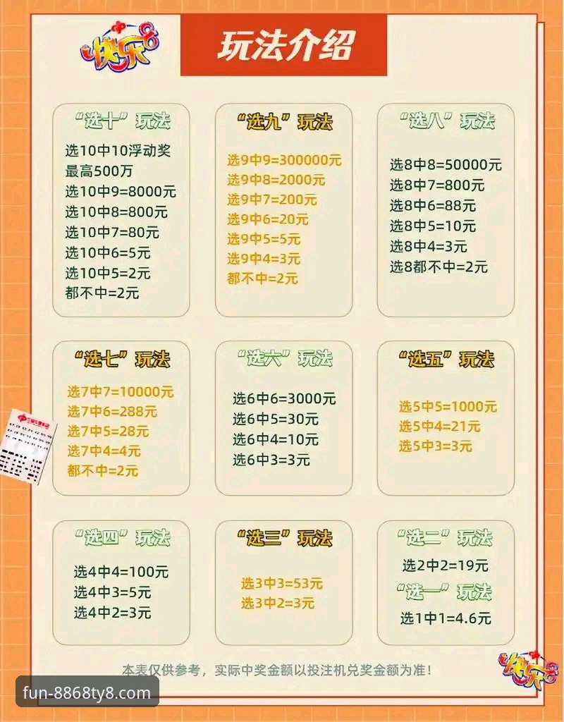 8868娱乐平台最新地址使用指南 8868娱乐平台最新地址使用指南最新动态:用户实测反馈与操作全解析